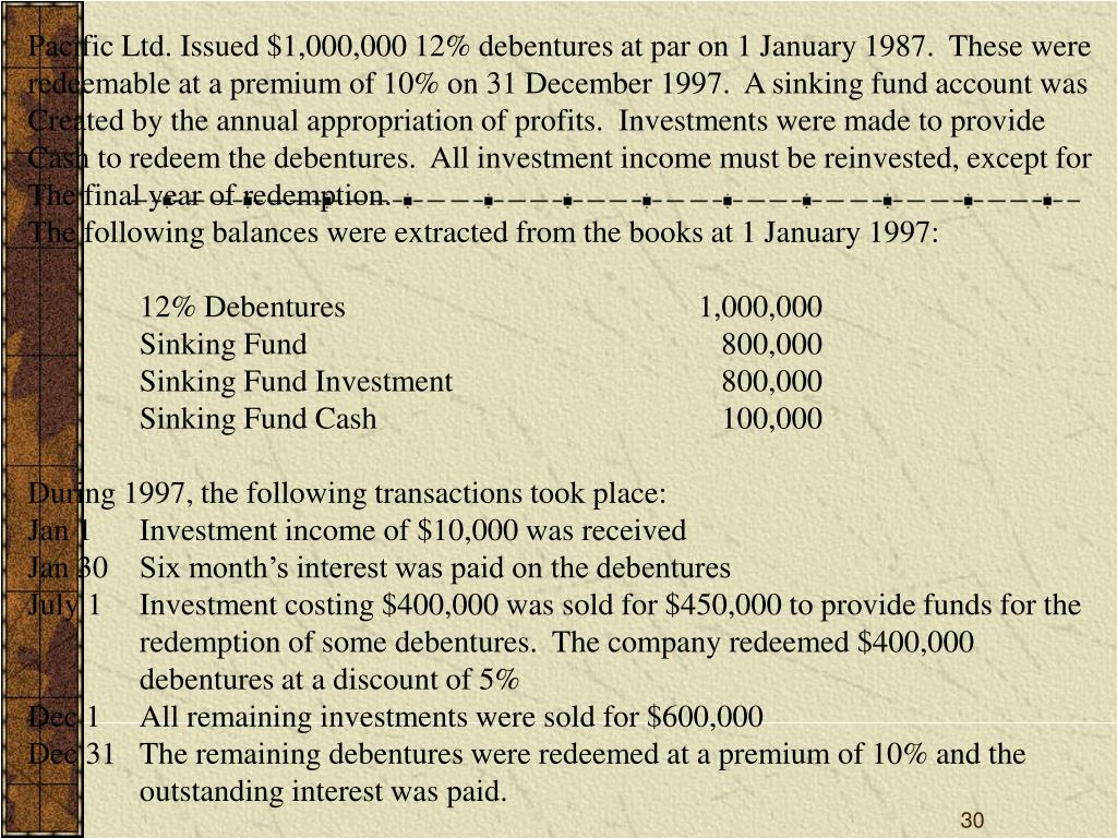 Ppt Redemption Of Debentures Powerpoint Presentation Id