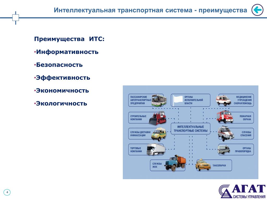 Достоинства электронного транспорта. Интеллектуальные транспортные системы (its). Интеллектуальные транспортные системы презентация. Интеллектуальные системы управления на транспорте. Внедрение интеллектуальной транспортной системы.