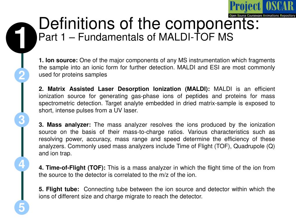 PPT - Matrix-Assisted Laser Desorption Ionization Time of Flight (MALDI TOF)  PowerPoint Presentation - ID:6051826