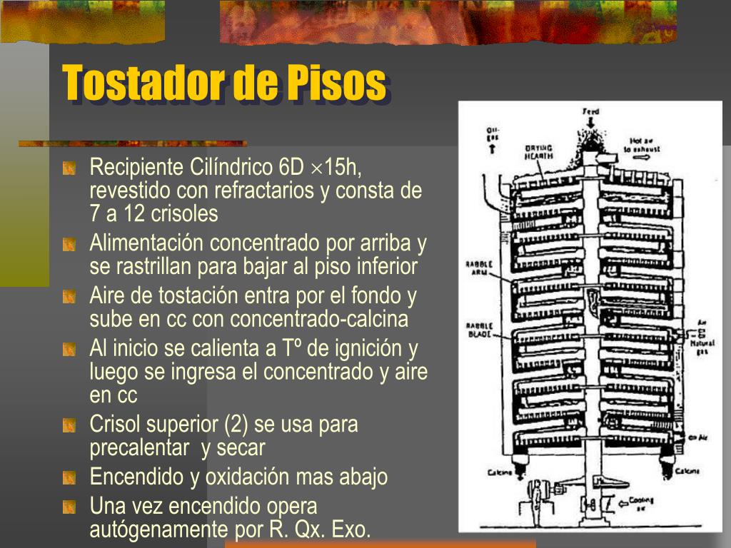 PPT - Tostación de Cobre PowerPoint Presentation, free download - ID:6052218