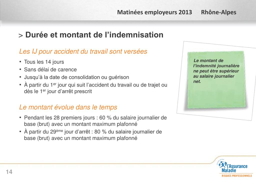 PPT - LE PROCESSUS ASSURANTIEL AT/MP De l’accident du travail ou de