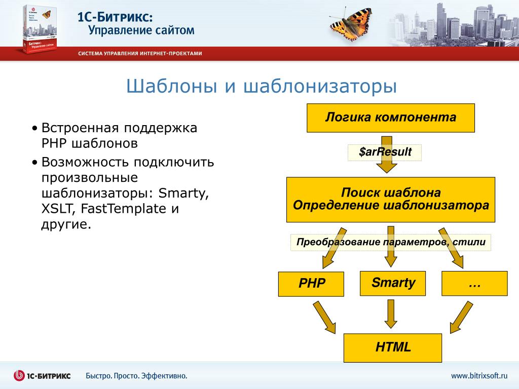 Шаблонизаторы html. Шаблонизатора Smarty. Принцип работы шаблонизаторов. Выявление шаблонов.