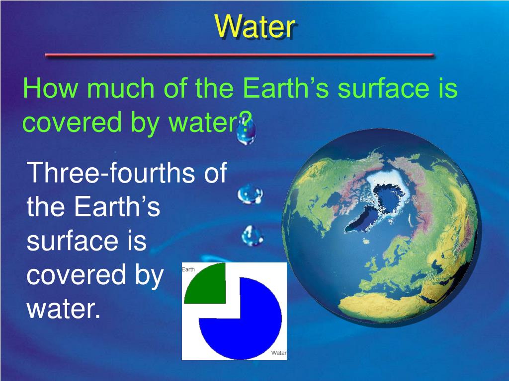 ppt presentation of water on earth