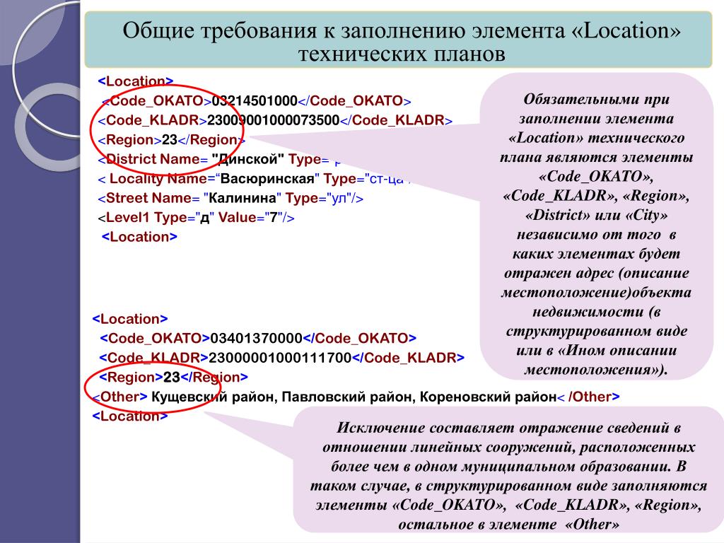 Площадь объекта. Пример описания местоположения объекта. Краткая характеристика местоположения объекта. Заполнение элементов в запросе. Описание местоположения объекта недвижимости пример.