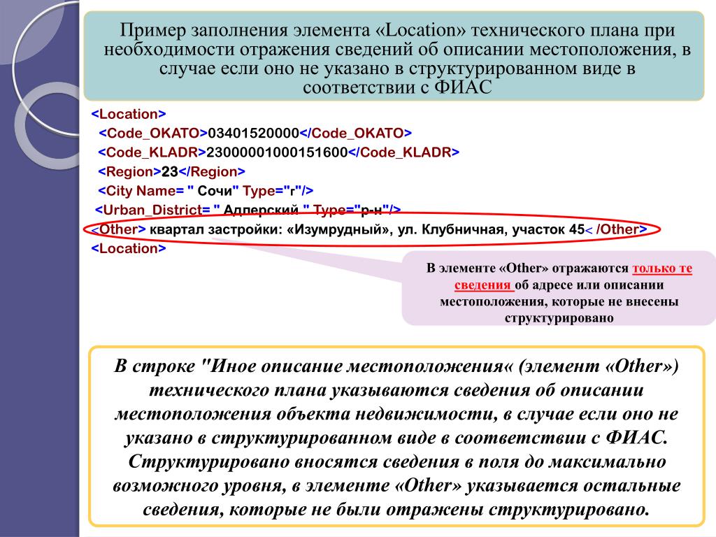 Характеристика расположения. Пример описания местоположения объекта. Описание местоположения объекта недвижимости пример. Характеристика местоположения объекта оценки. Характеристика локального местоположения объекта оценки.