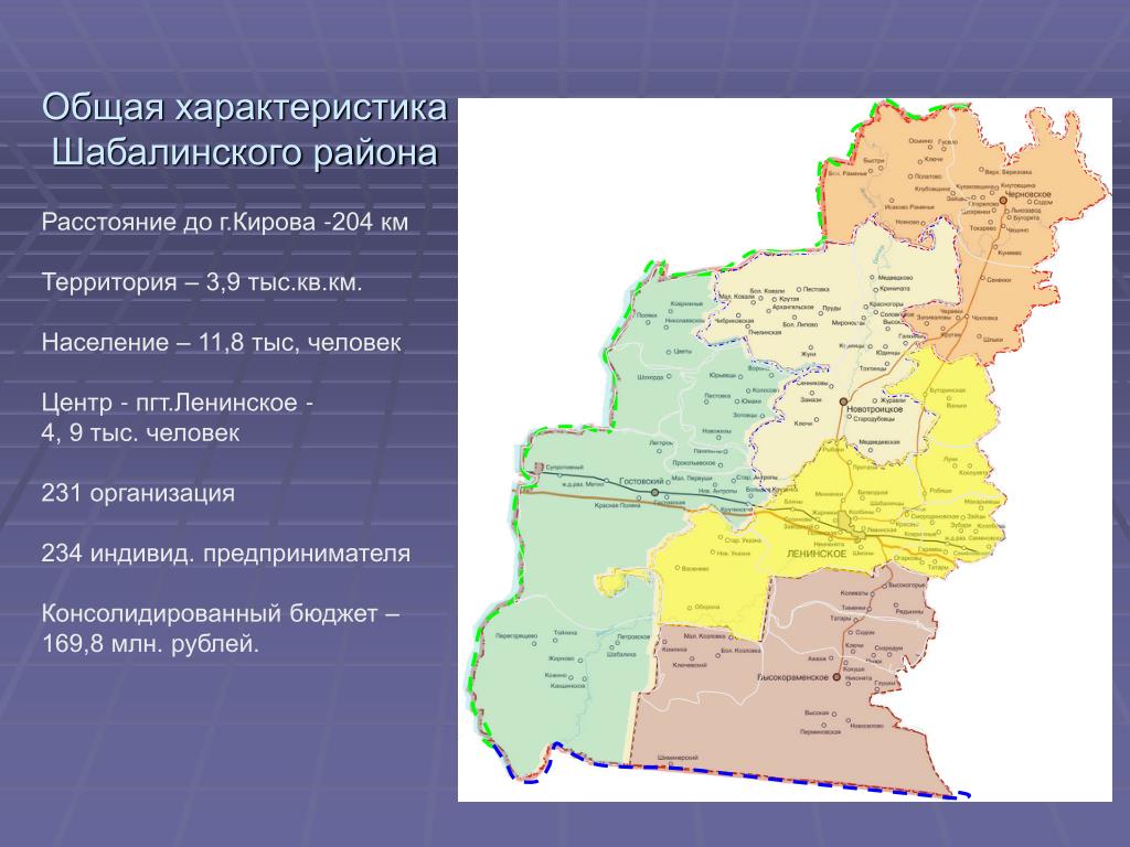 Погода шабалино ленинское кировская область на неделю. Киров Шабалинский район.