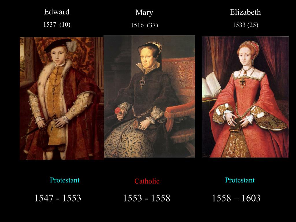 Elizabeth I Protestant