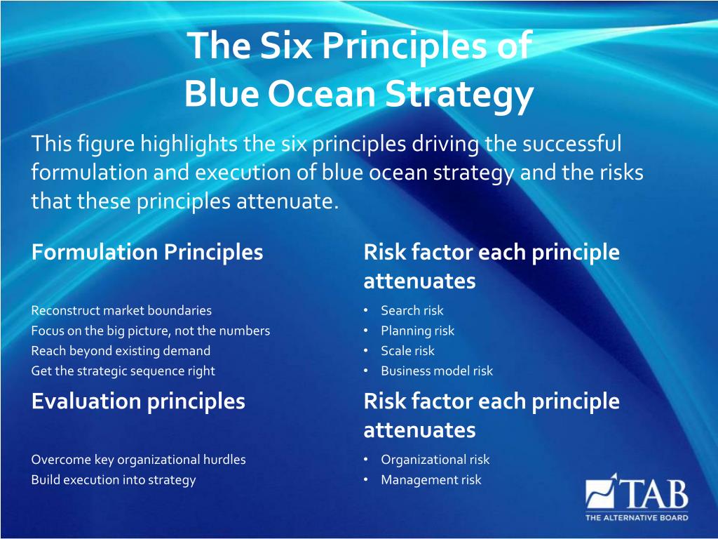 PPT - Blue Ocean Strategy PowerPoint Presentation, free ...