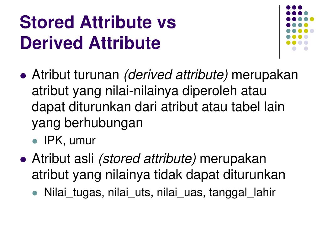 terraer derived attribute terraer derived attribute