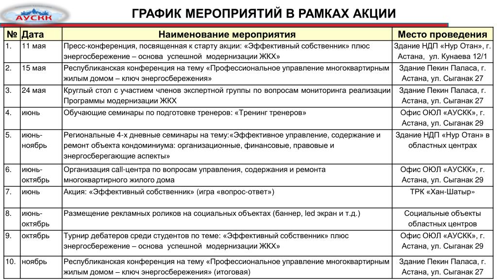 Игора расписание мероприятий. График мероприятий. Расписание мероприятий. График мероприятий на год. Слайд расписание мероприятий.