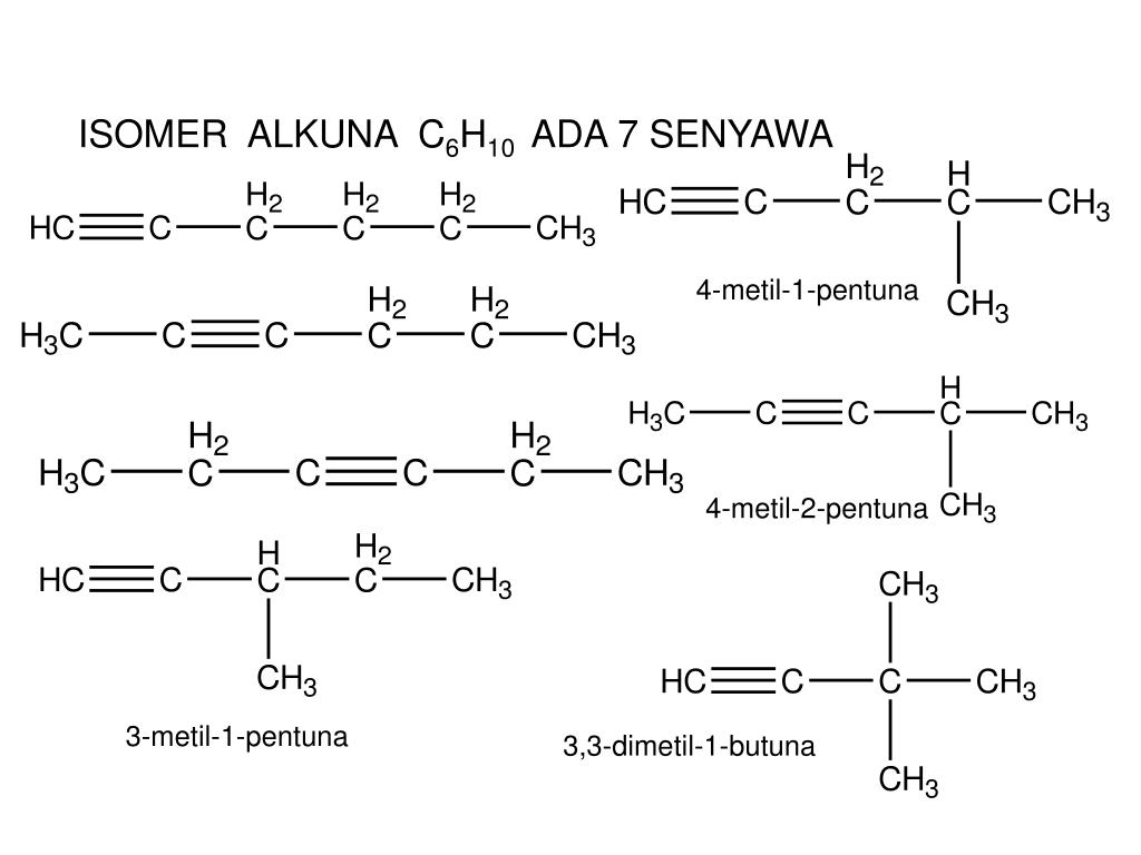 Isomer alkuna C6H10 ada 7 senyawa.