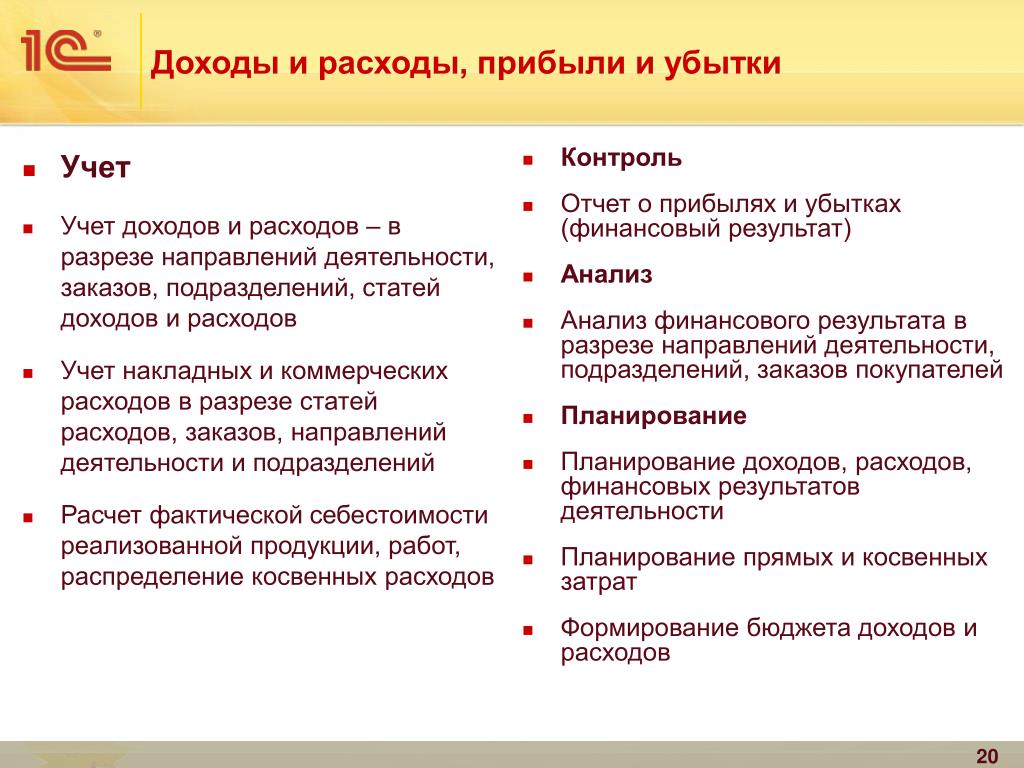 Формирование доходов и расходов. Учет прибылей и убытков. Статьи доходов и расходов. Учет прибыли. Что такое учет расходов и финансовый результат.