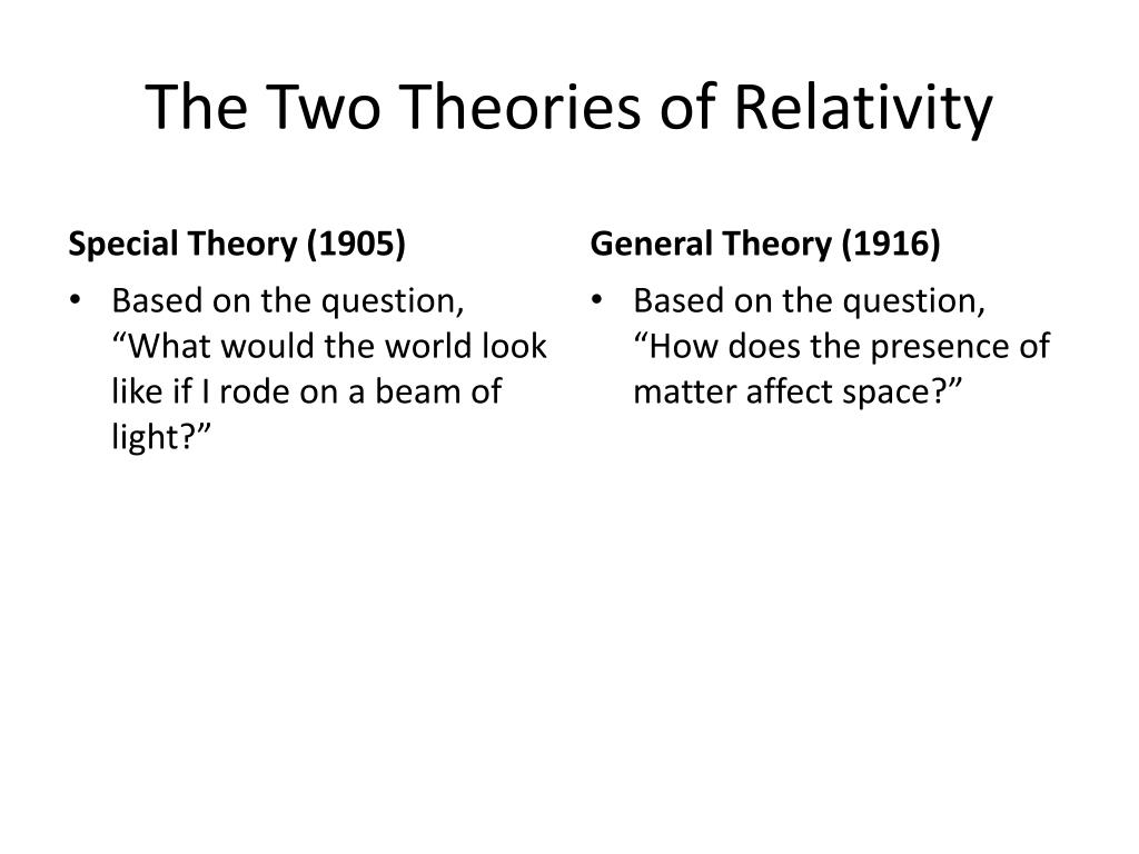 Ppt General Theory Of Relativity Powerpoint Presentation Free