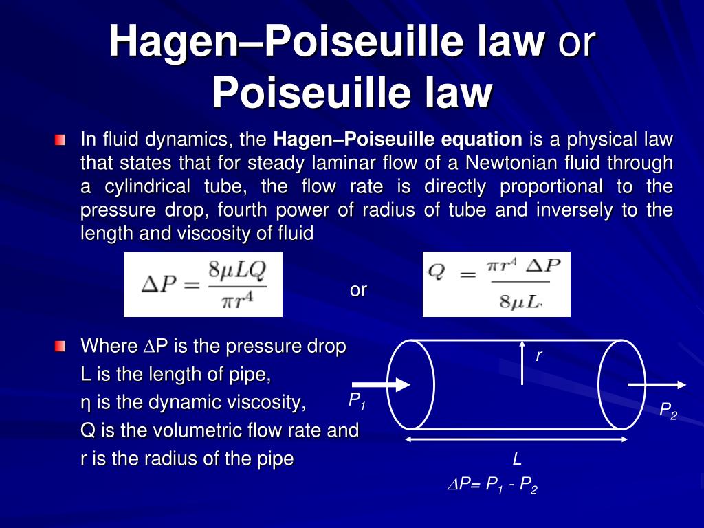 Length required. Poiseuille Law. Hagen-Poiseuille’s Law. Poiseuille Flow. Poiseuille equation.