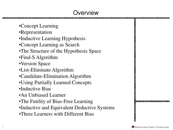 inductive learning in artificial intelligence