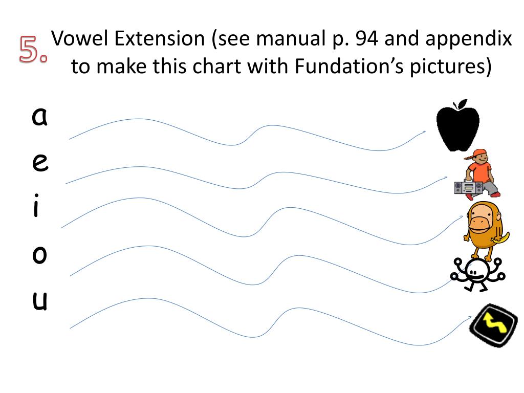 Fundations Vowel Chart Printable