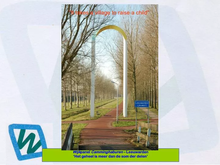 PPT - Wijk panel Camminghaburen – Leeuwarden ‘Het geheel is meer dan de