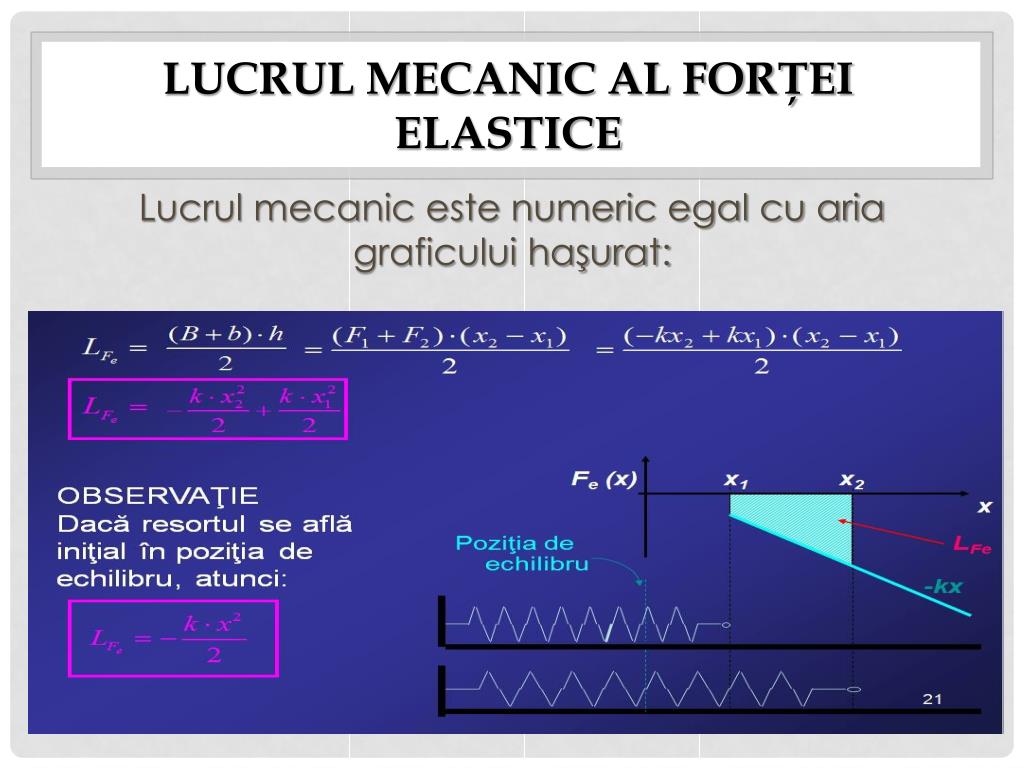 Lucru Mecanic Al Fortei Elastice PPT - Lucrul Mecanic PowerPoint Presentation, free download - ID:6057857