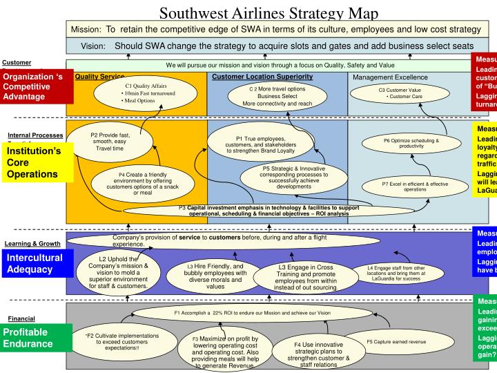 economic value added of southwest airlines The economic value added (eva) is 62,370 (where r=20 an internal analysis for southwest airlines is examined $219 add solution to cart remove from cart. economic value added of southwest airlines The economic value added (eva) is 62,370 (where r=20 an internal analysis for southwest airlines is examined $219 add solution to cart remove from cart.