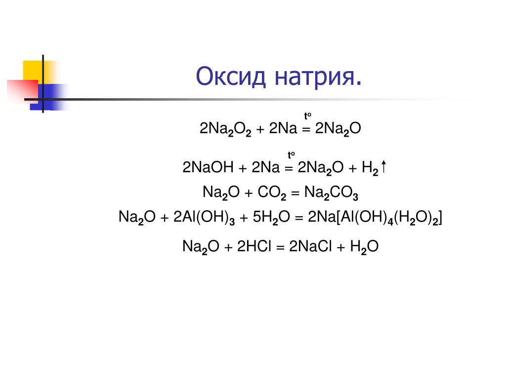 Натрий 2 3 плюс аш хлор. Na2o + h2o = 2naoh. Na2o реакции. Оксид натрия+h2so4. Na2o+NAOH реакция.