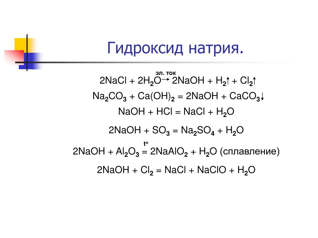 Допишите уравнение реакции naoh co2. 2naoh. NAOH сплавление. NAOH na2so4 h2o. So2 NAOH избыток.