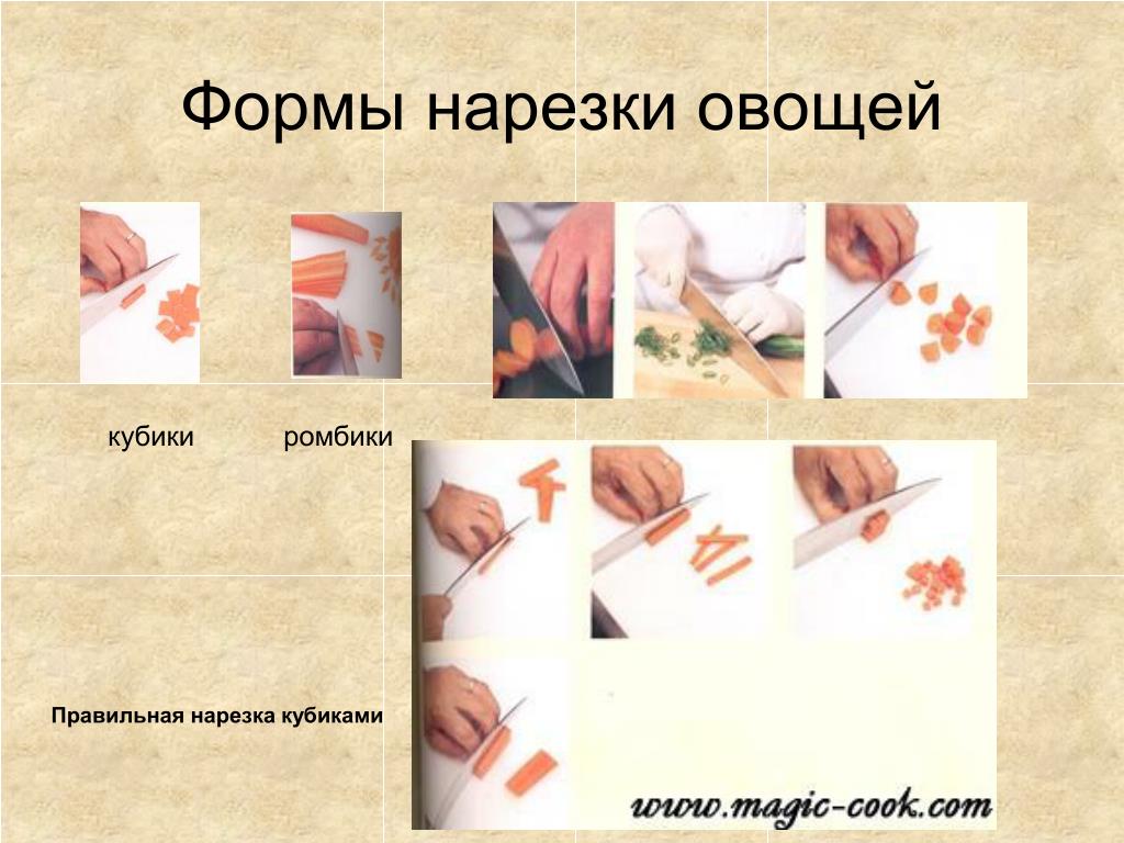 Порно Форма Нарезки