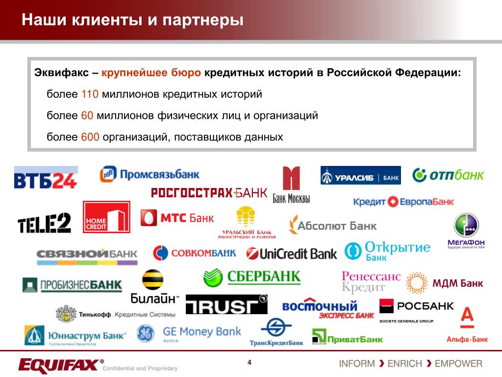 Какие банки являются партнерами. Банки партнеры. Наши банки партнеры. Банки не проверяющие кредитную историю. Список бюро кредитных историй России.