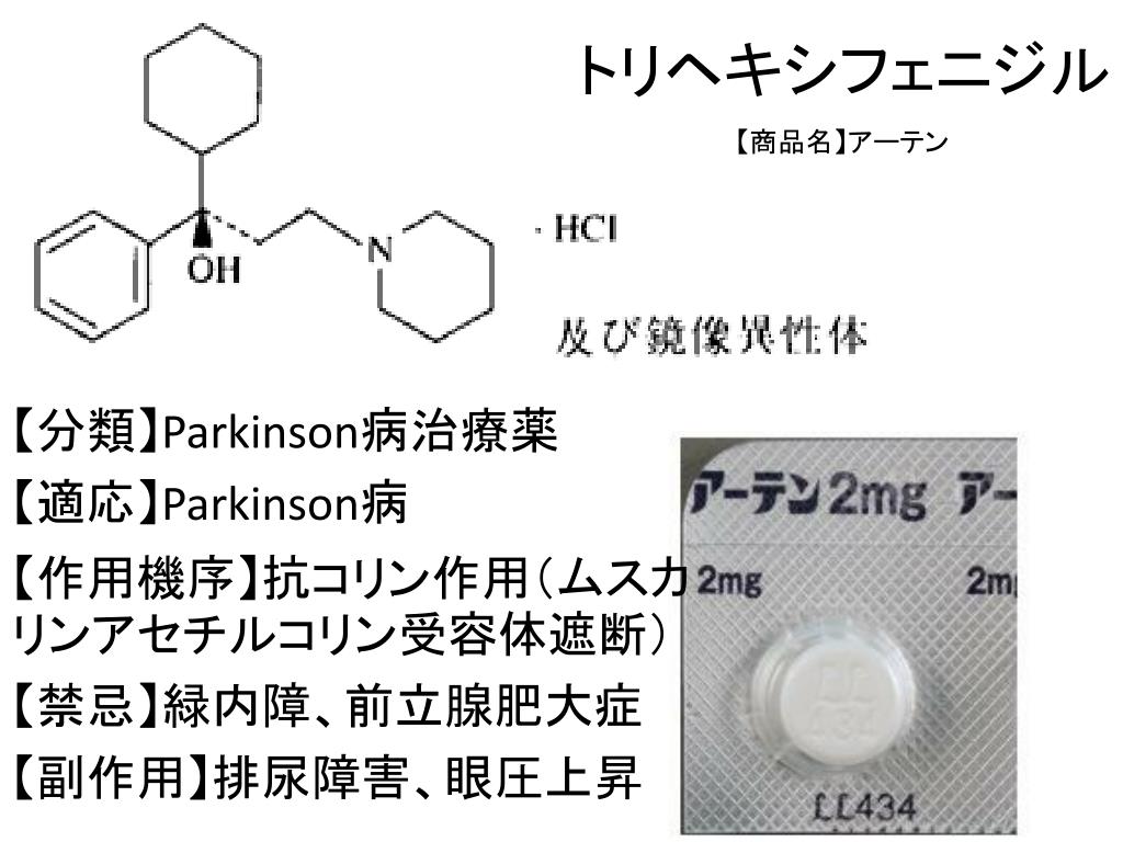 Ppt 御薬辞典2 Powerpoint Presentation Free Download Id Ppt 御薬辞典2 Powerpoint Presentation Free Download Id