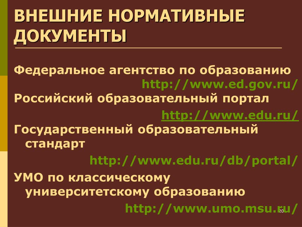 Внешние нормативные документы
