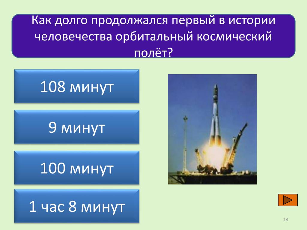 Выполнил первый космический полет длительностью более суток