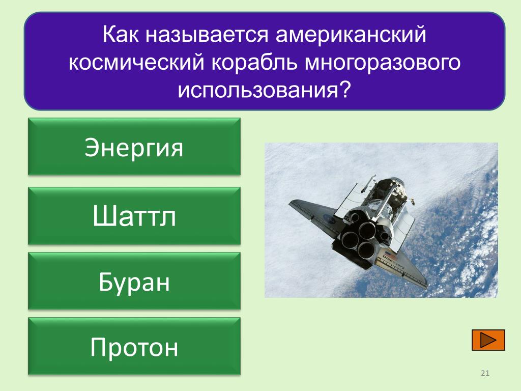Как называется космический корабль. Как называется космический корабль многоразового использования. Презентация космические корабли многоразового использования. Как называется американский корабль многоразового использования. Как назвать космический корабль.