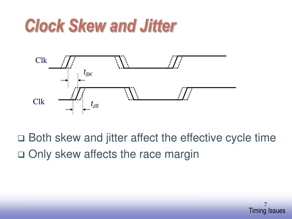 Clock Skew And Clock Jitter In Vlsi at Lee Eastman blog