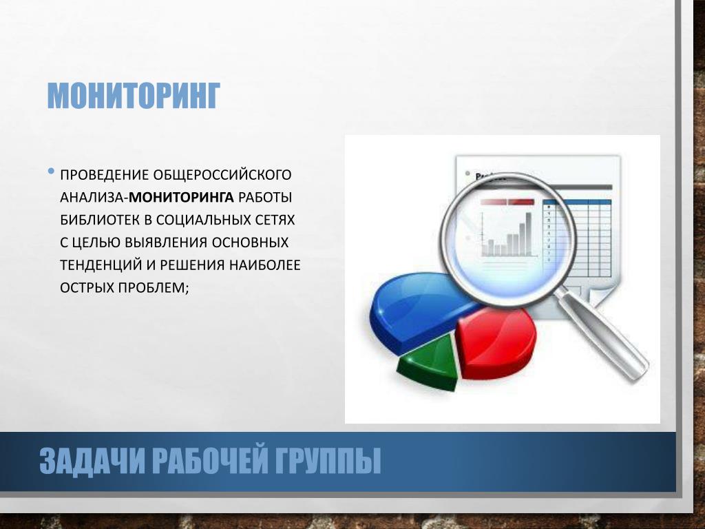 Мониторинг исследования. Мониторинг и анализ. Мониторинг работы. Аналитический мониторинг. Мониторинг вакансий.