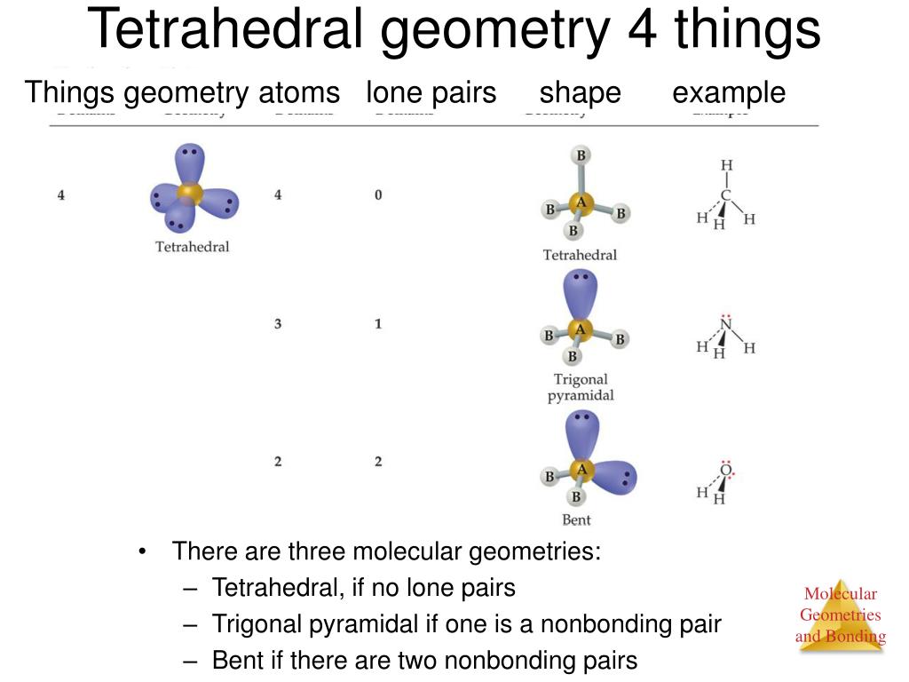 PPT - Chapter 9 Molecular Geometries and Bonding Theories PowerPoint ...