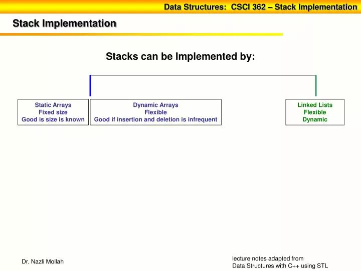PPT - Stack Implementation PowerPoint Presentation, free download - ID ...