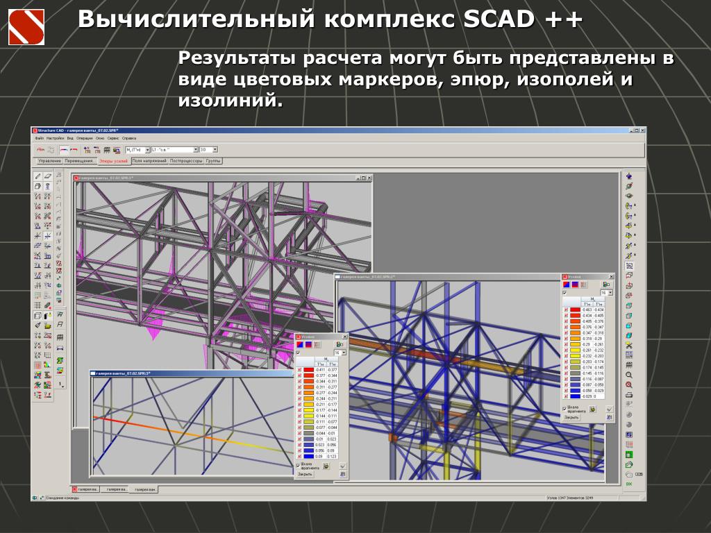 Scad office 21.1. Расчетный комплекс Скад. Скад 21.1.9.9. Скад программный комплекс. SCAD Office расчётная модель.