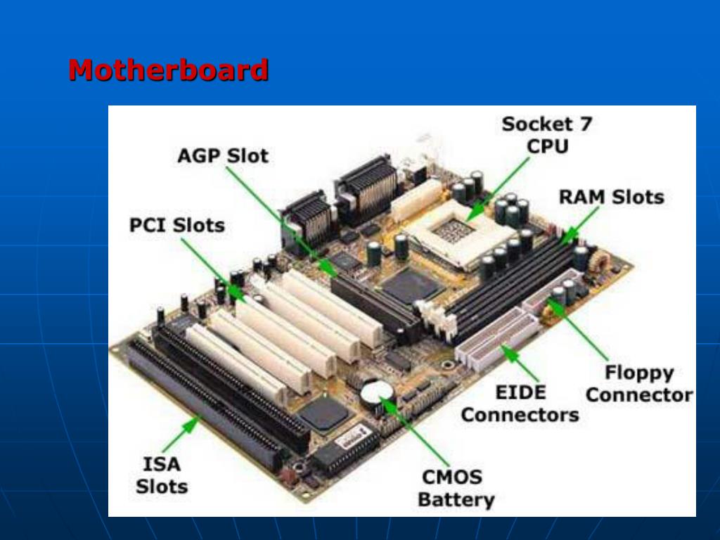 PPT - The Components of a Computer and its Peripheral Devices ...