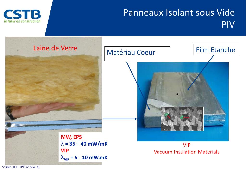 PPT - Les panneaux isolants sous-vide Les isolants nano-poreux Principes et  Performances PowerPoint Presentation - ID:6065738