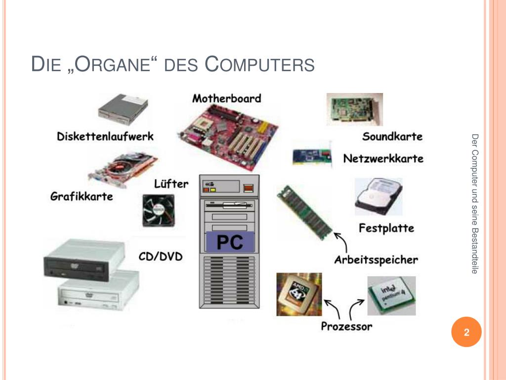 Gliederung Eines Desktop Computers berblick Computerkomponenten