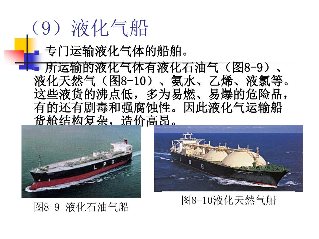 Ppt 第八章水运设备powerpoint Presentation Free Download Id Ppt 第八章水运设备powerpoint Presentation Free Download Id