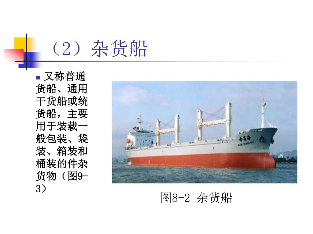 Ppt 第八章水运设备powerpoint Presentation Free Download Id Ppt 第八章水运设备powerpoint Presentation Free Download Id