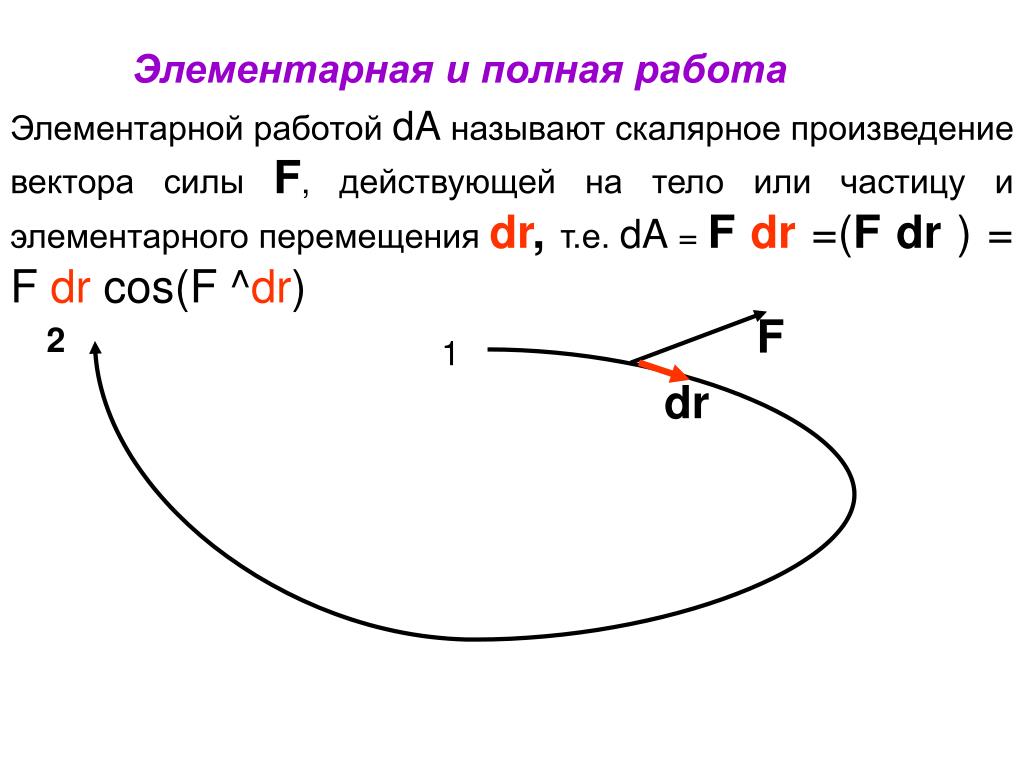 Элементарная работа. Элементарная и полная работа. Элементарная и полная работа силы. Элементарная работа силы скалярное произведение векторов.