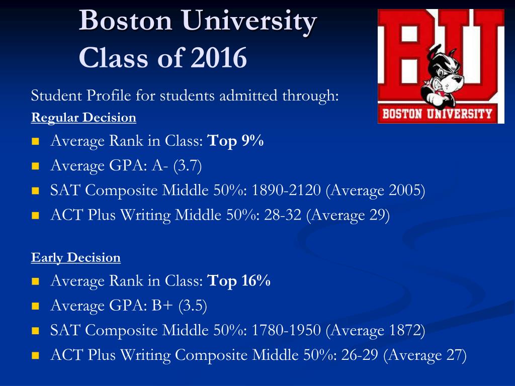 Massachusetts University Boston