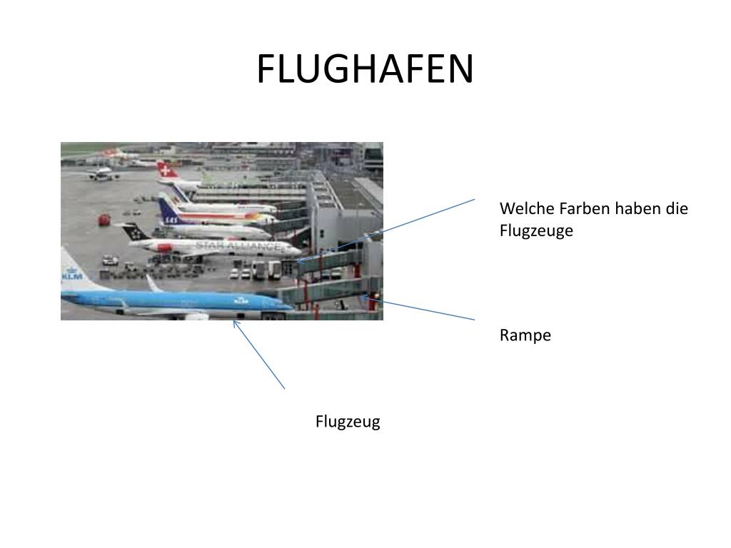 PPT Verkehrsmittel in Deutschland PowerPoint