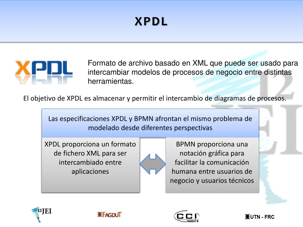 PPT - BPMN como herramienta de modelado de negocio para la creación de ...