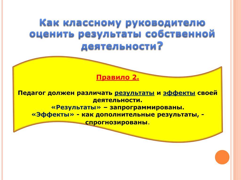 Сферы деятельности классного руководителя. Качество деятельности классного руководителя