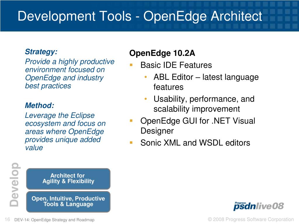 PPT - OpenEdge Strategy and Roadmap PowerPoint Presentation, free download - ID:6068717