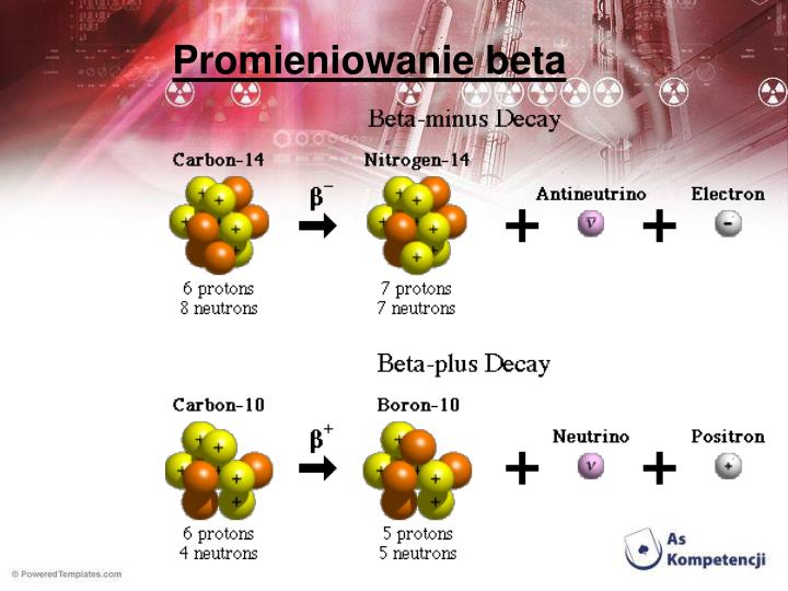 Wskaz Zdanie Prawdziwe Promieniowanie Beta PPT - Pierwiastki promieniotwórcze PowerPoint Presentation - ID:6068977