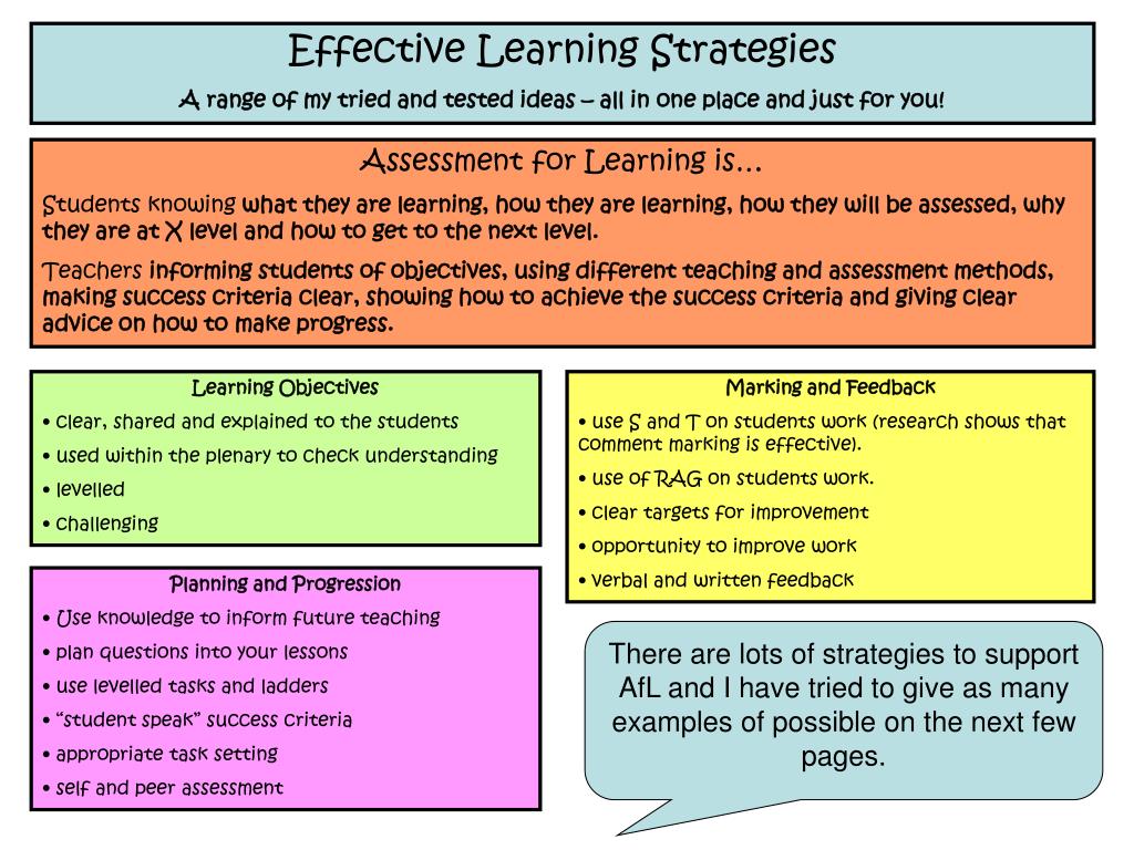 research title about learning strategies
