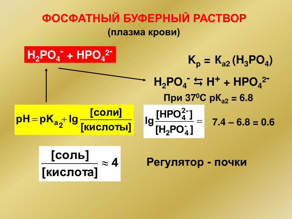 K3po4 k2hpo4. Буферные растворы. Фосфатно солевой буфер. Формиатный буферный раствор. Карбонатный буферный раствор.